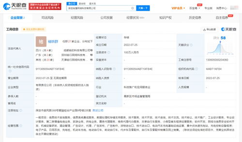 哈啰出行跨界布局保定，成立網(wǎng)絡(luò)科技公司并涉足房地產(chǎn)開(kāi)發(fā)