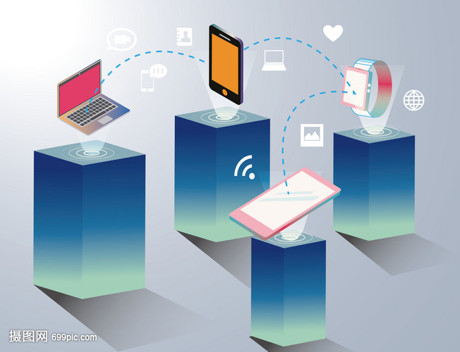 萬物互聯，智啟未來 電子設備與網絡科技的融合之路